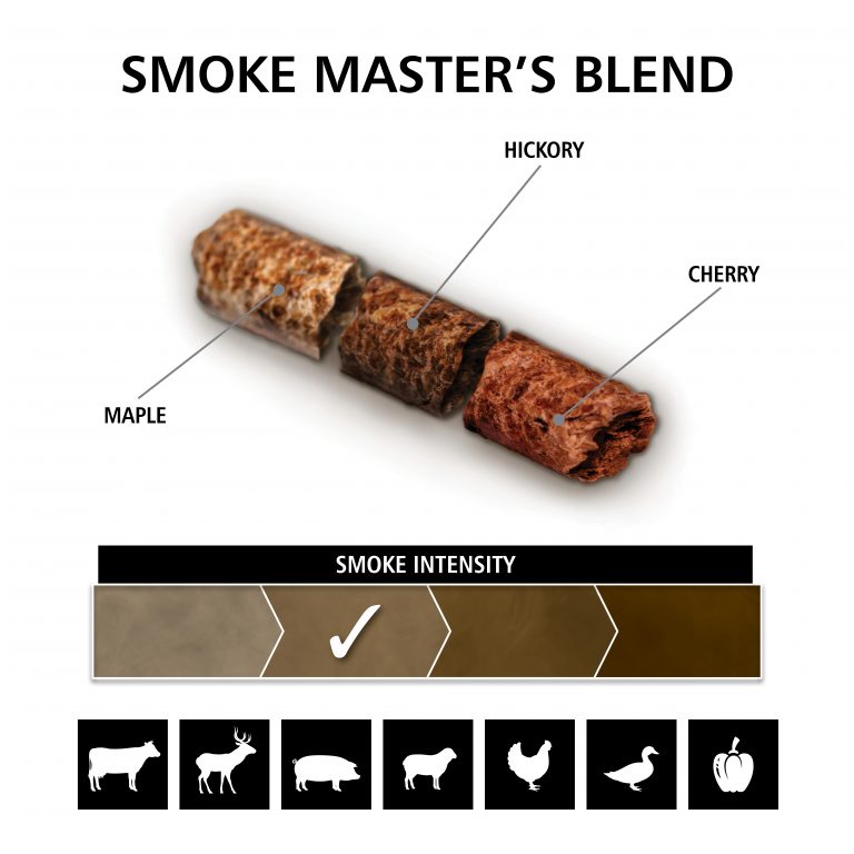 Broil King Smoke Master BBQ Holzpellets