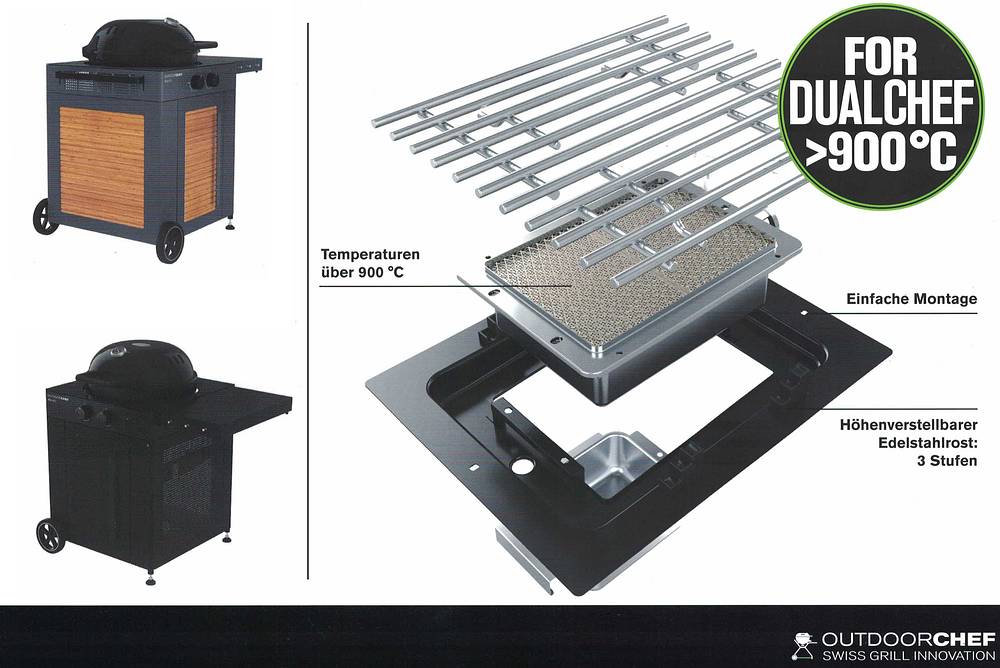 Outdoorchef Neuheiten 2021