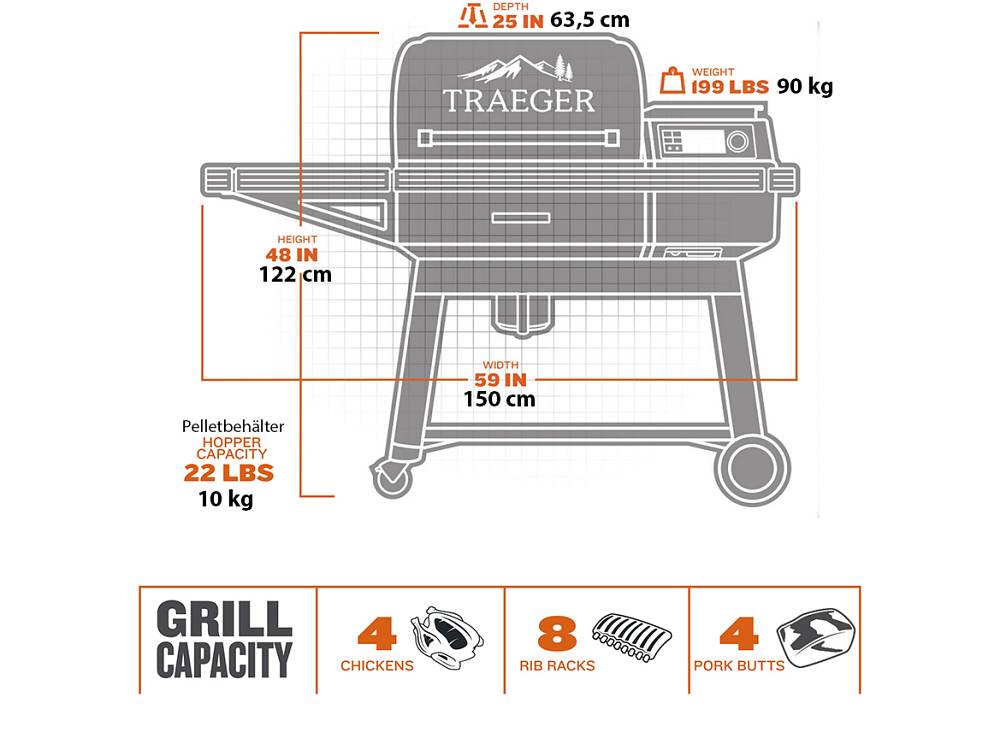 Traeger IRONWOOD Neues Modell