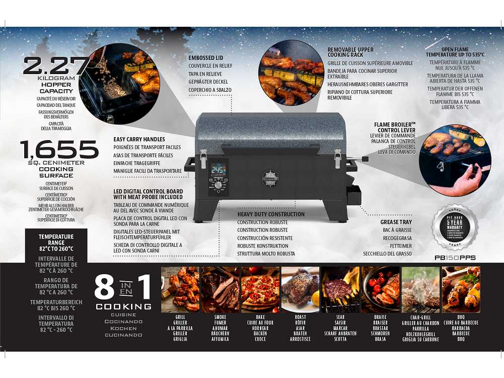 Pit Boss 150 Navigator Pelletgrill