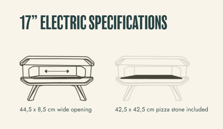 Cozze Pizzaofen elektrisch 17" inkl. Hitzeschild & Pizzastein (42,5 cm)