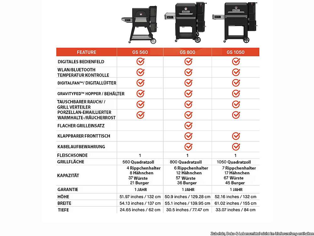 Masterbuilt Gravity 800 Griddle Digitaler Holzkohlegrill & Smoker