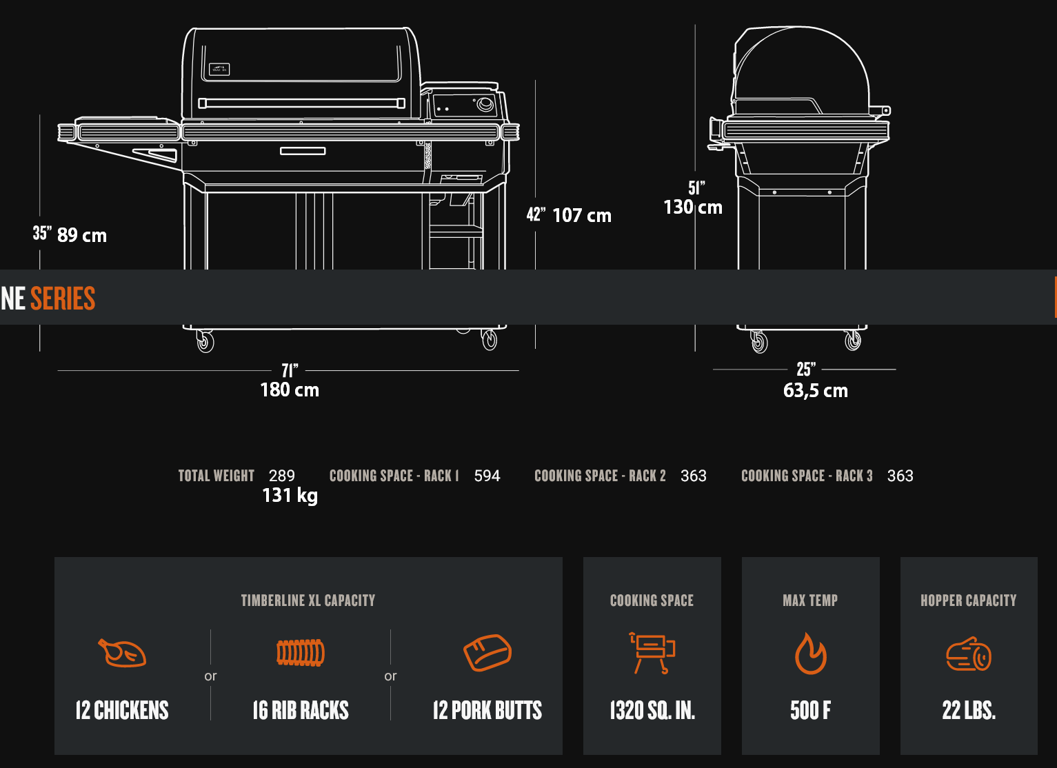 Traeger TIMBERLINE XL Neues Modell