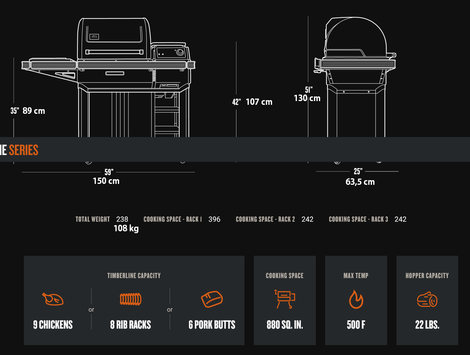 Traeger TIMBERLINE Neues Modell