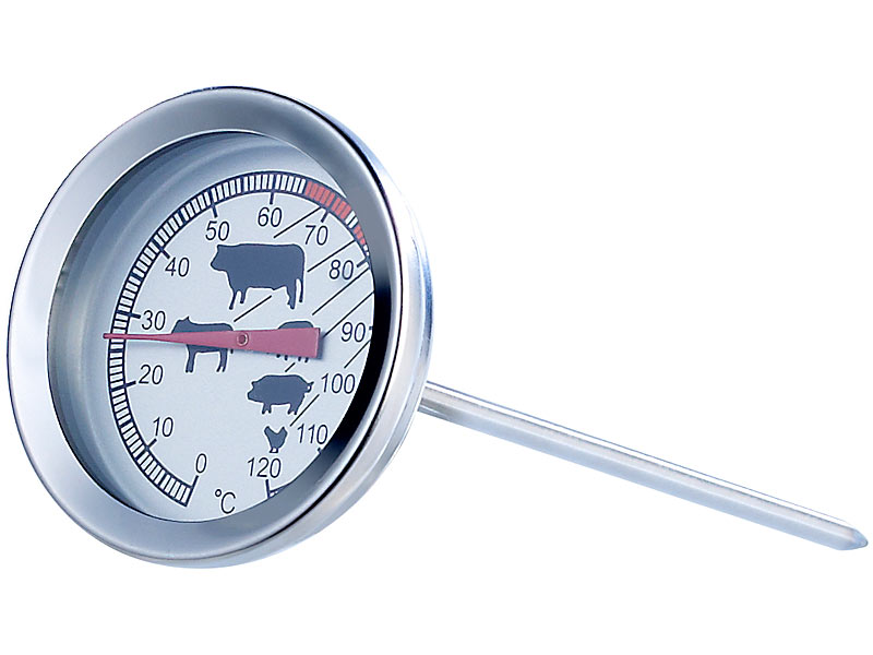 Fleisch- & Bratenthermometer